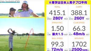 ゴルフ上達のトレーニングはこれ やるべき筋トレ種を紹介します とみぃのゴルフブログ ゴルフ上達のトレーニングはこれ やるべき筋トレ種を紹介します とみぃのゴルフブログ